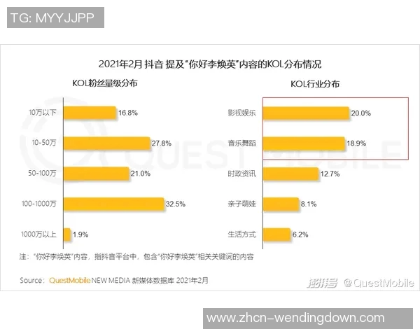 问鼎H5-问鼎移动互联网新时代—探究H5的崛起与未来发展-问鼎H5